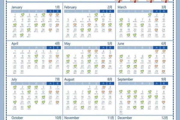 二月份哪天是吉日