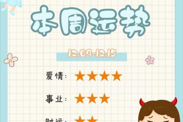 双子座今日运势星座屋2025年3月29日