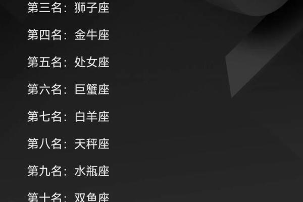 2025年3月23日处女座今日运势第一星座网