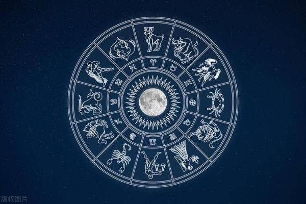 十二星座2025.3.29运势