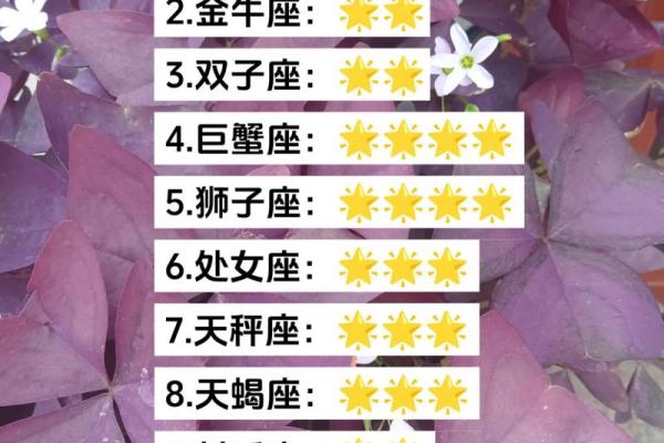 白羊座今日运势星座2025年3月31日