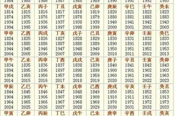 6月哪个日子是吉日-[黄道吉日]