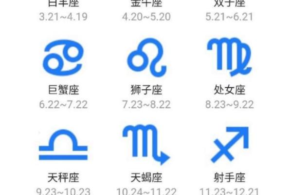 白羊座今日运势星座屋2025年3月28日