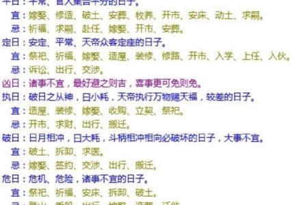 农历十二月份入宅吉日