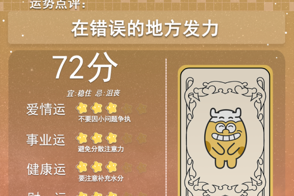 2025年3月24日今日星座运势每日运势