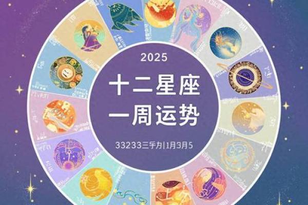 2025年3月26日今日星座运势每日运势