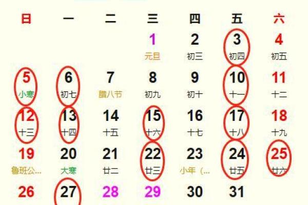 2022年1月2日黄道吉日