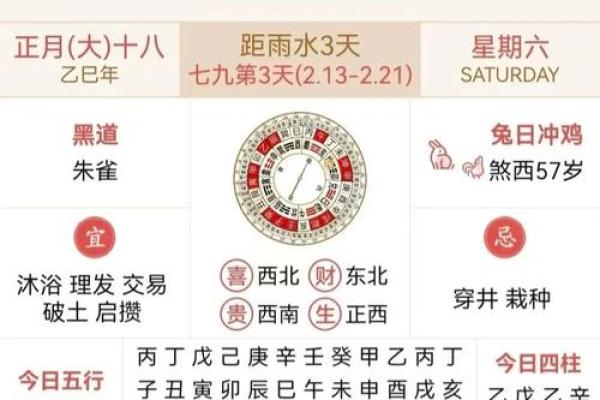 2025年阴历2月结婚黄道吉日