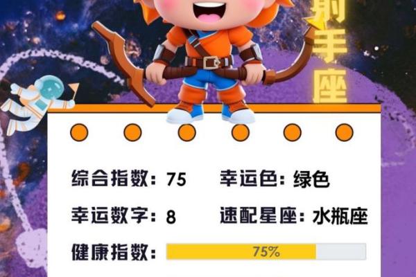 射手座今日运势星座屋2025年3月29日