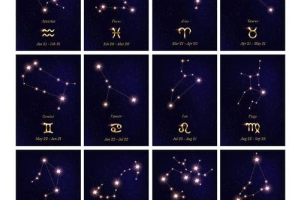 2025年3月28日每日星座运势查询星座屋