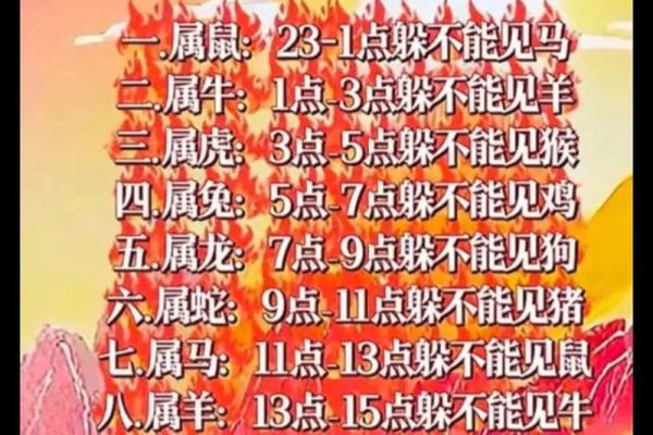 农历2月25日是什么日子