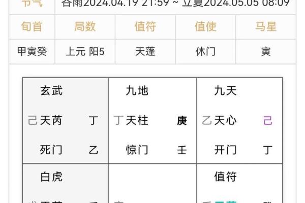 2024年2月动土吉日一览表(2021年2月24日动土黄道吉日) 2024年2月动土吉日一览表(2021年2月24日动土黄道吉日)