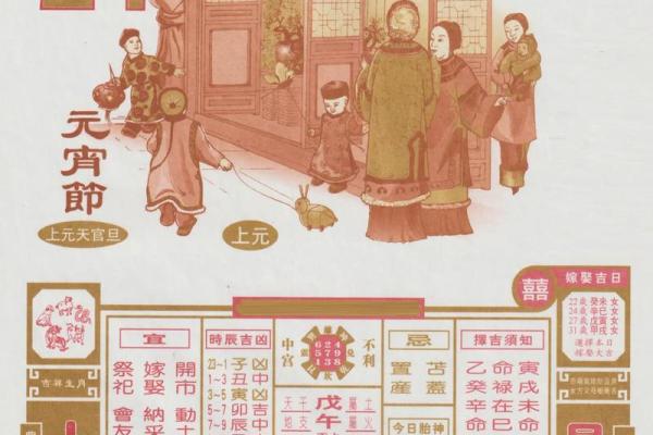 2024年农历二月好日子表