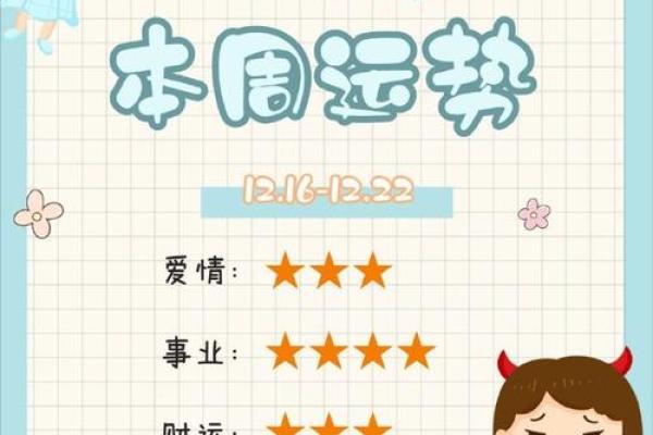 今日星座双子座运势_双子星座今日运势2021