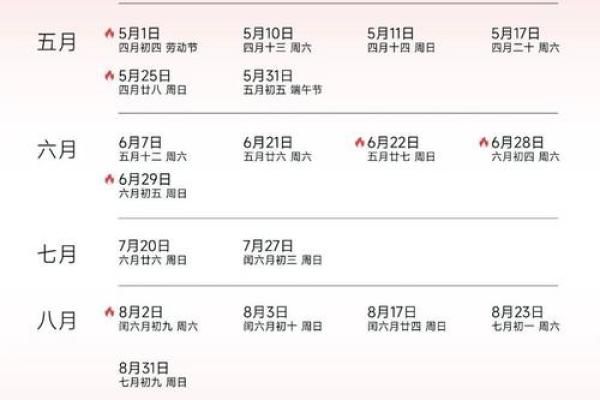 黄历吉日查询2025年结婚(黄历吉日查询2025年结婚) 黄历吉日查询2025年结婚(黄历吉日查询2025年结婚)