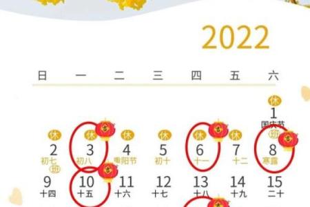 2022年2月份出行吉日