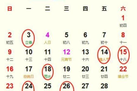 2020年2月吉日查询