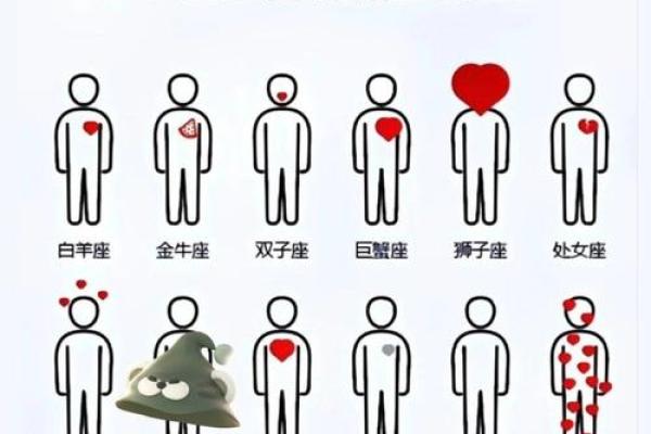 双子座和狮子座配吗 狮子男爱上双子女就完了