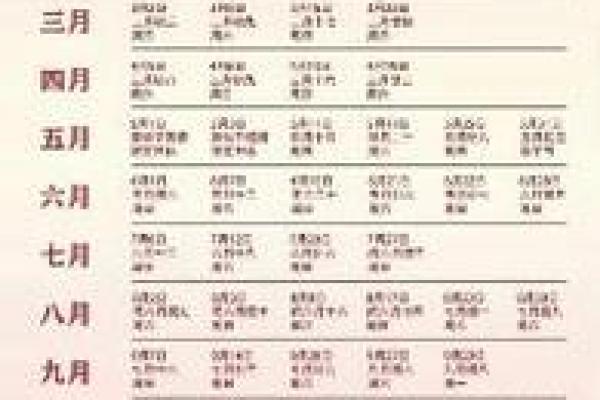 2025正月结婚好日子