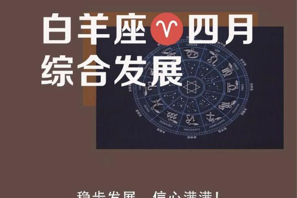 白羊每日星座运势 白羊座每日运势第一星座网