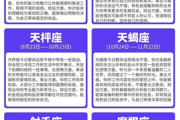 2025星座运势大解析未来一年运势全揭秘