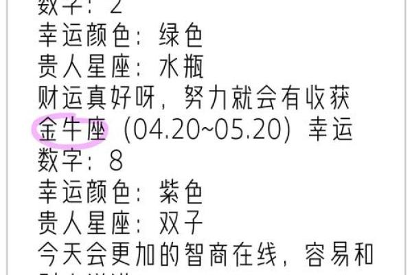 白羊女的今日运势 白羊女今日运势大揭秘好运连连事业爱情双丰收