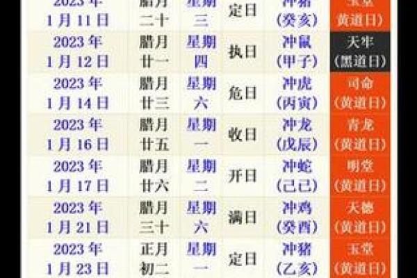 1月份适合结婚的黄道吉日2024(1月份适合结婚的黄道吉日)