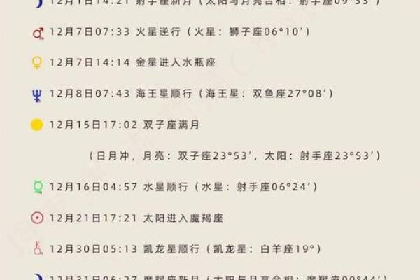 2025年2月份满月酒吉日