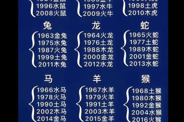 三五情缘八最知是什么生肖(三五相伴指什么生肖)