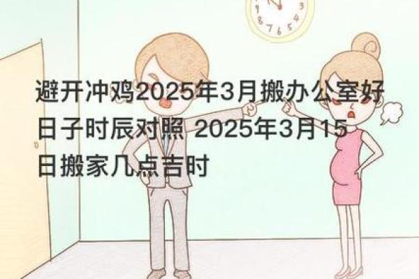 3月份哪天适合动土(3月份哪天适合动土入宅)