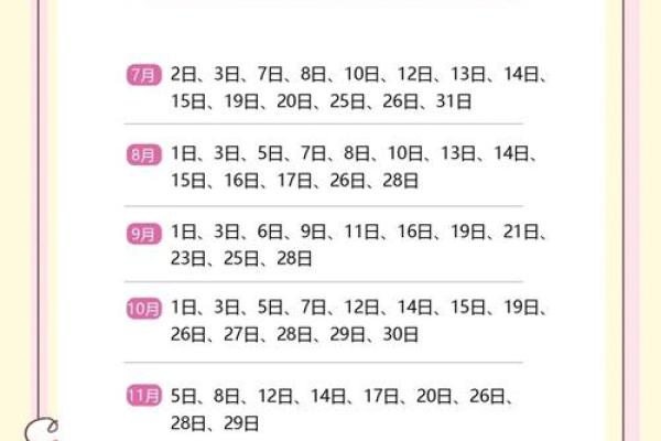 1月结婚的好日子(正月结婚的好日子)