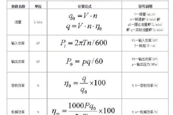 被动土压力系数公式