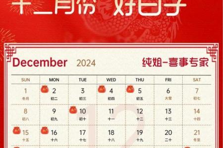 2023年正月开业吉日吉时(二0二一年正月开业吉日)