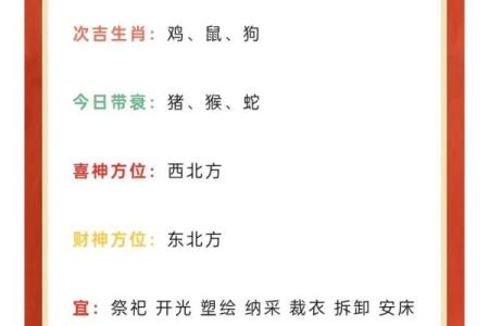 星座运势表 2024年星座运势表12星座全年运势详解