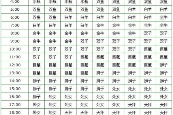 白羊男下周运势_白羊男下周运势怎么样