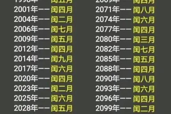 2024年2月嫁娶吉日一览表(2024年2月嫁娶吉日一览表图片)