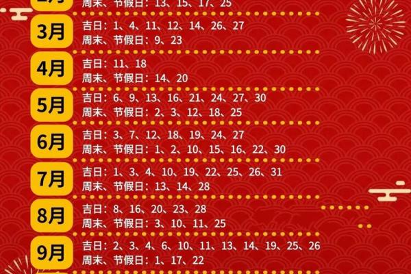 10月份动土开工吉日