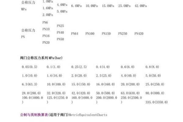被动土压力调整系数