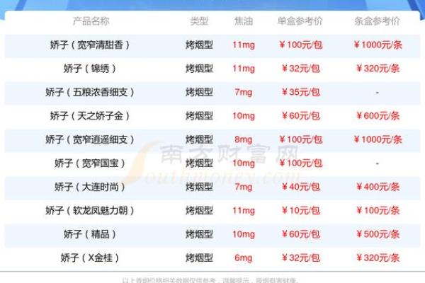 天之骄子指什么生肖(天之骄子的意思是什么)