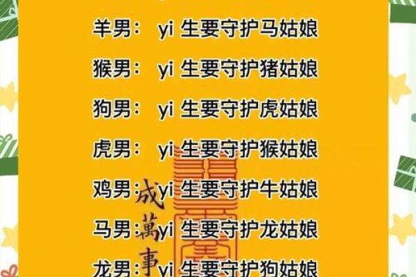 一家之主是什么生肖(一家之主是什么生肖动物答案落实)