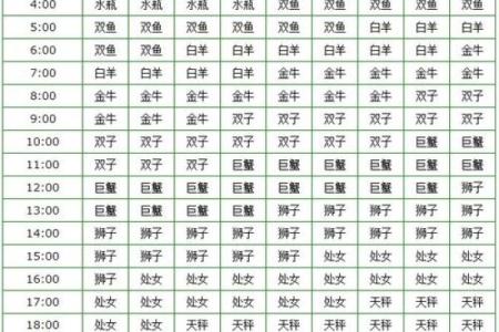 白羊男下周运势_白羊男下周运势怎么样