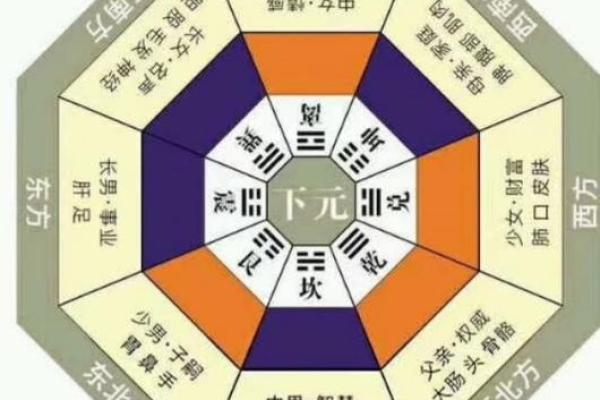 动土了如何破解