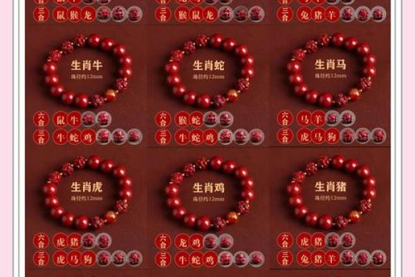 60岁属龙人2024年每月运势如何全年运程详解