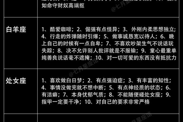 处女座运势最好的年份_处女座整年运势查询