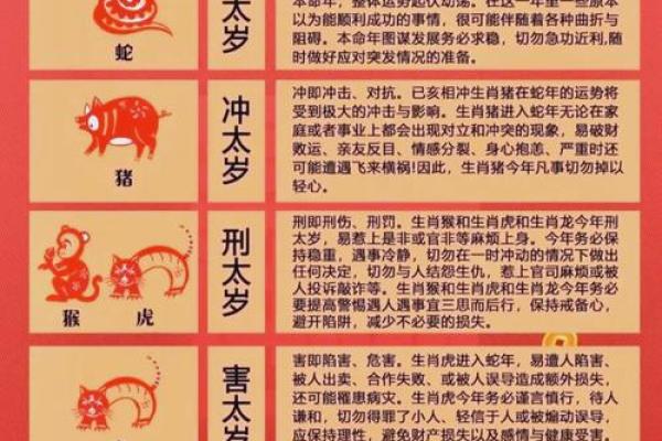 2025年蛇年躲春 2025蛇年早春躲春全指南时辰禁忌与迎福要诀
