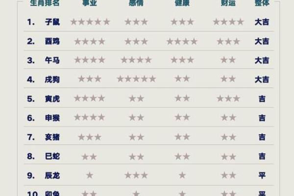 属马运势2025年运程_属马运势2025年运程如何