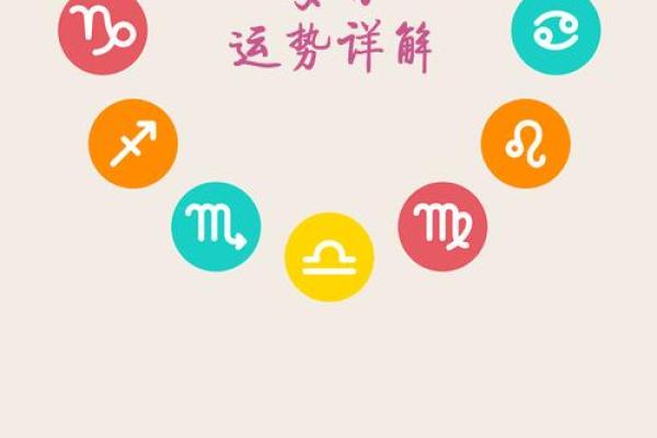 查星星座运势_查星座运势很准的软件
