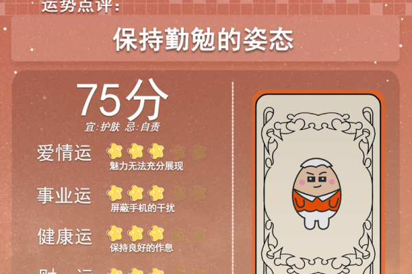 十二星座六月运势_十二星座六月运势解析谁将迎来好运爆棚