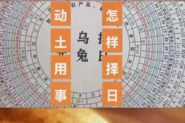 修造动土(修造动土的择日方法)