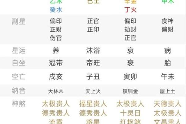 君子阁属马人今日运势 君子阁属马人今日运势解析吉凶预测与财运指南